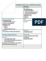 PROGRAMACIÓN DE LAS ACTIVIDADES DEL TEMA APS AL PACIENTE ONCOLÓGICO