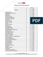 List of Students Selected in Entrance Test 2 For AWFG For Mains 2020