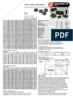 Ferrite / Ceramic Data Sheet: American Standard - Also Used in UK