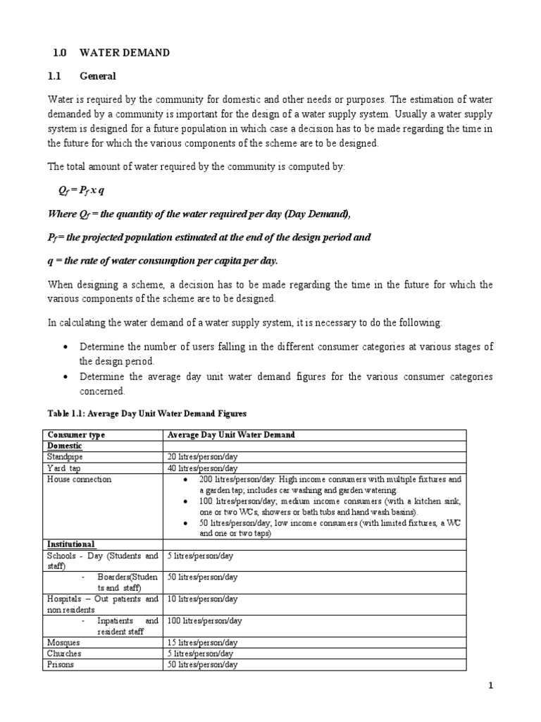 Calculating Community Water Demand | PDF | Aquifer | Water Supply Network
