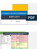 cuadro-procedimientos-atencion-integrada-enfermedades-prevalentes-infancia.pdf
