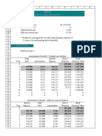 Data Section: Bond Pricing and Amortization