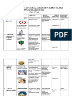 Planificarea Activitatilor Extracurriculare: ANUL SCOLAR 2010-2011