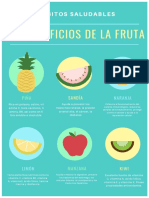 Frutas Campaña de Información Póster