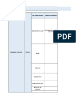 Analisis de La Técnicas de Medición