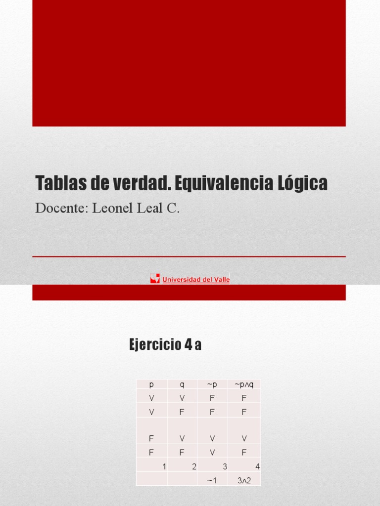 Tabla de Verdad Equivalencia Lógica PDF Si y solo si Proposición