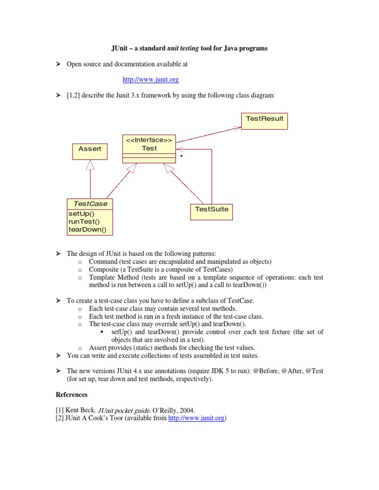 Junit | PDF