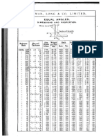 Pages From Dorman Longs - Handbook For Constructional Engineers - 1906-63