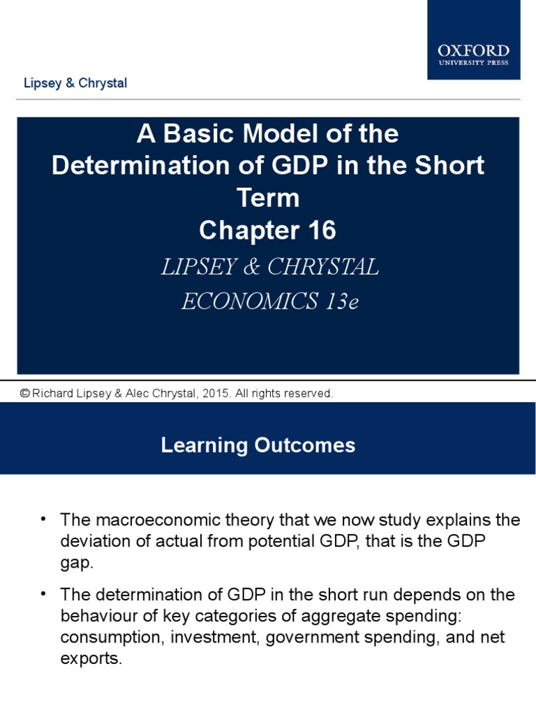 A Basic Model of The Determination of GDP in The Short Term Lipsey