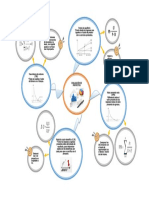 Punto de equilibrio, TIR, VPN y C/B para evaluar proyectos de inversión