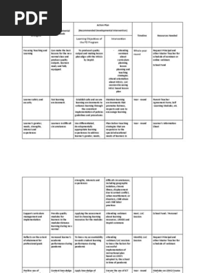 INDIVIDUAL-DEVELOPMENT-PLAN