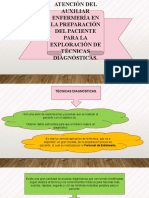 Funciones Del Aux Enf en Pruebas DXS