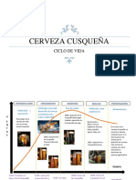Cerveza Cusqueña - Gestion PDF