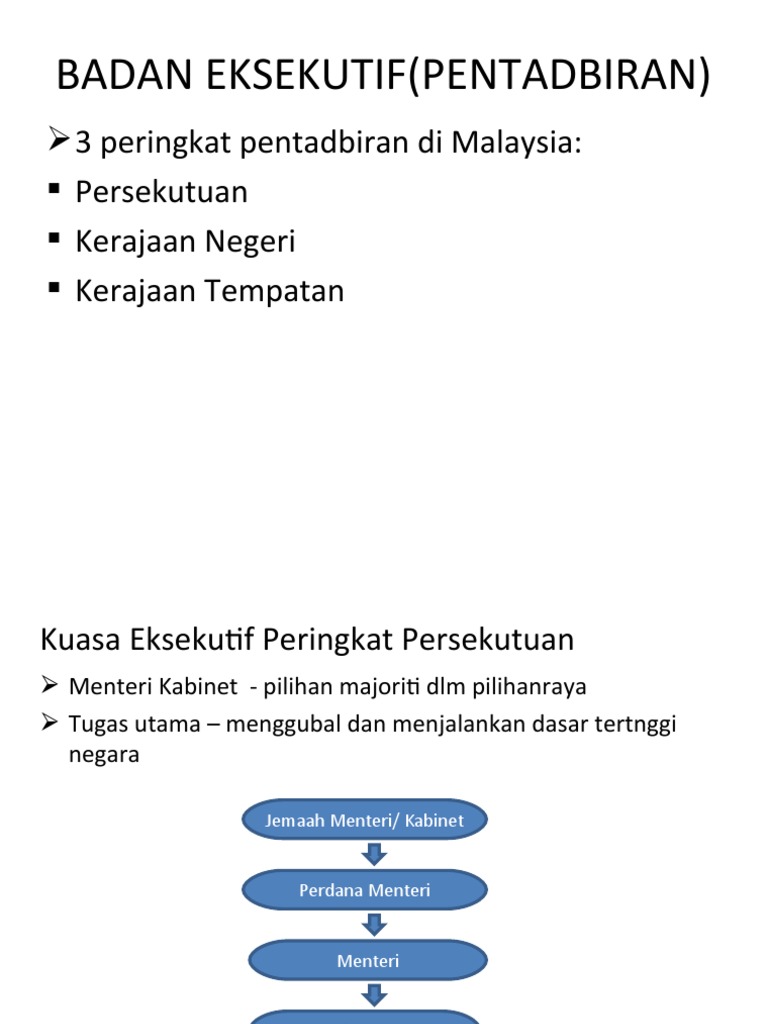 badan eksekutif di malaysia