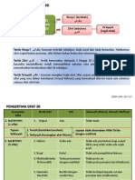 Tertib Sifat20.pdf.pdf