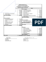 Estado de Situacion Financiera