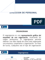 Direccion de Personal PDF