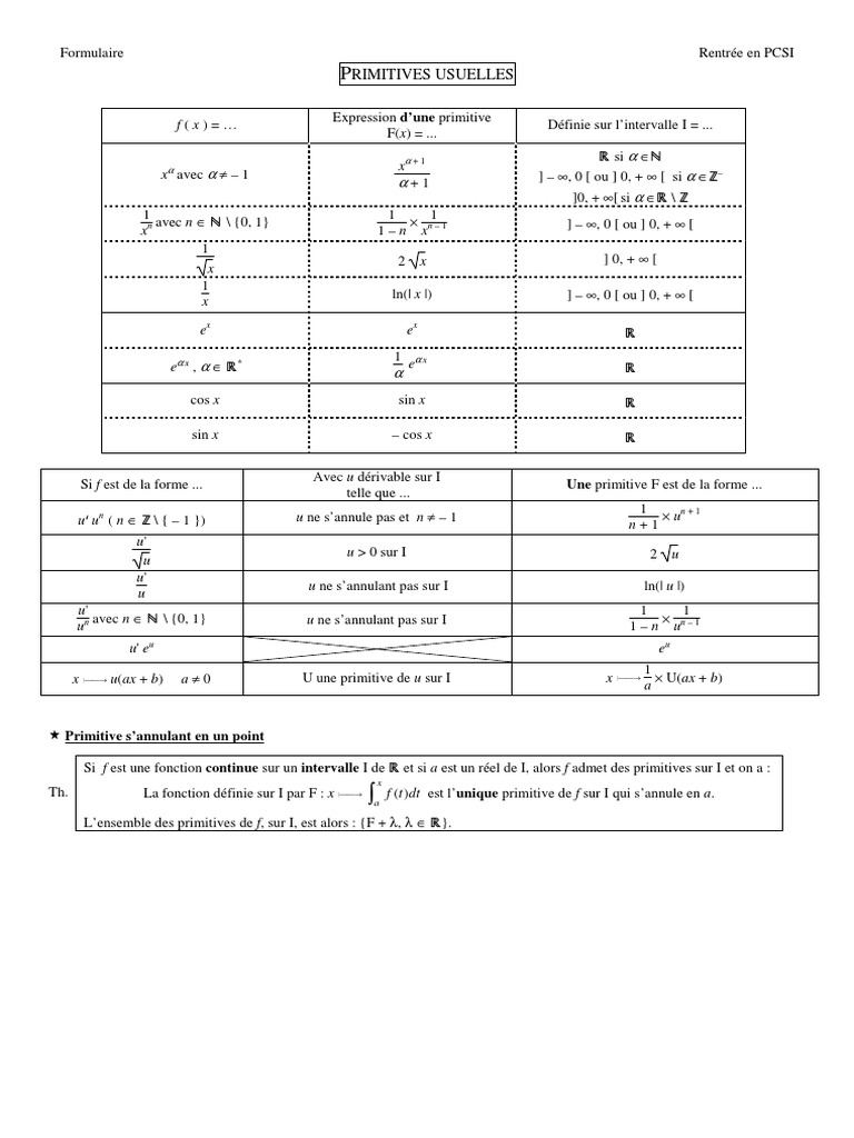 Formulaire des primitives usuelles | PDF | Espace | Calcul