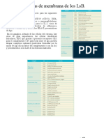 Otras Moleculas y Activacion de Linfocitos B Parte N°3