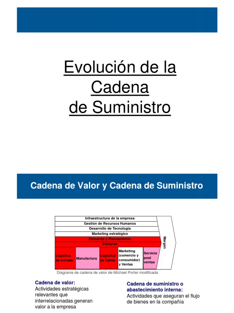 Semana-8-Evolucion de La Cadena de Suministro | PDF | Logística ...