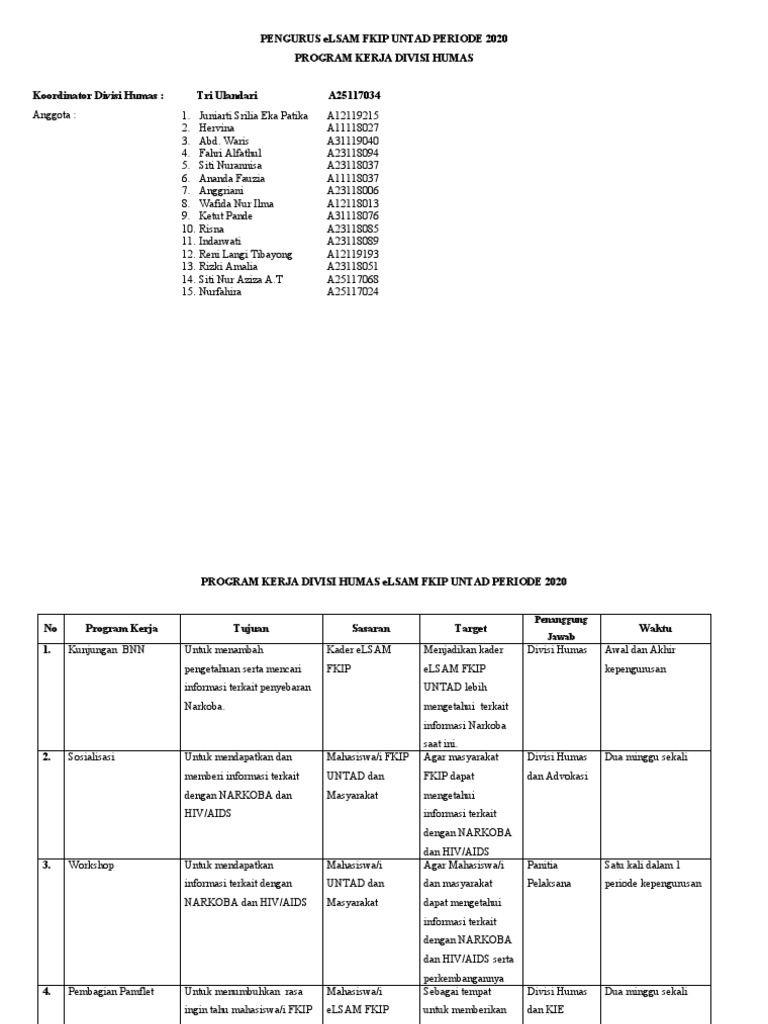 Program Kerja Divisi Humas eLSAM 2020 | PDF
