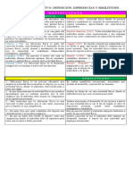 CUADRO COMPARATIVO Profra Nancy