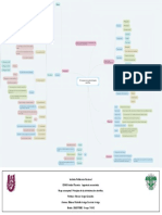 Mapa Conceptual 1 PDF