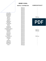 Grade V-Yakal: List of Pupils Monthly Contribution Homeroom Project