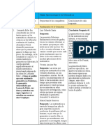 Cuadro Preguntas Contextualizadas y Conclusiones