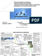 2 - Mapaconceptual de Aeronaves