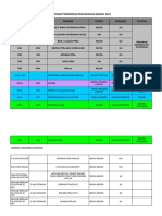 Takwim Pendidikan Pencegahan Dadah 2017