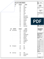 Project Title:: Address