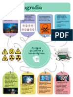 Infografía PDF