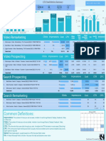 Runspree Dashboard Feb 22-Feb 26.2020 PDF