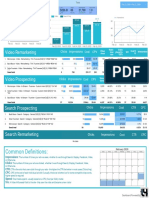 Runspree Dashboard Feb 22-Feb 26