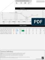 Common de Nitions:: MTD Summary