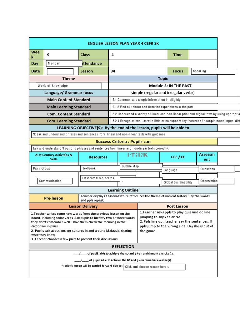 Year 4 English Lesson Plan: Past Tense | PDF | Question | Lesson Plan