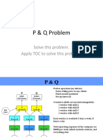 P & Q Problem