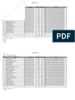 Hasil CBT Kelas 9A: Tidak