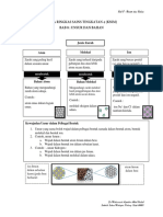 Nota Ringkas Sains Tingkatan 4 Bab 8 PDF