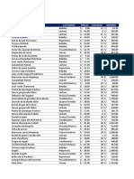 Base de Datos