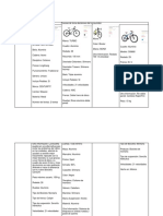 Proceso de toma decisiones del consumidor_Act12