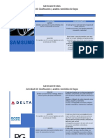 Actividad18 Mercadotecnia PDF