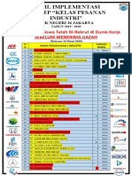 Kelas Pesanan Banner Per 13 Maret 2020 Update Covid