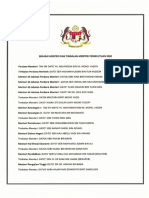 LIST MINISTER 2020.pdf.pdf