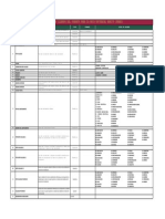 Instructivo de Llenado Beca Universal Benito Juarez PDF