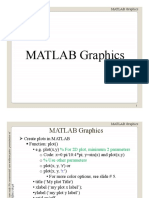 MATLAB Graphics
