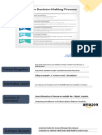 MM Amazon Consumer Decision Making Process
