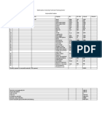 Kathmandu University Technical Training Center Automobile Section Expense Report