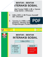 BENTUK – BENTUK Interaksi Sosial